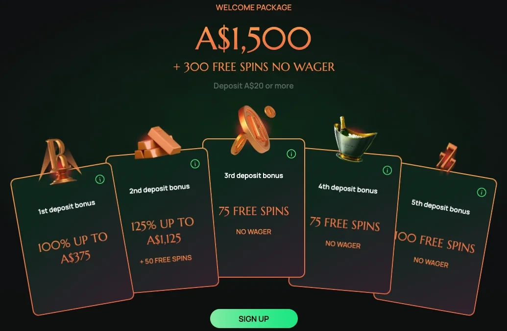 Ritzo Casino no deposit bonus