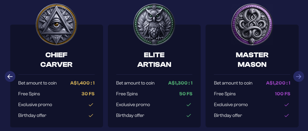 God of Wins promo code