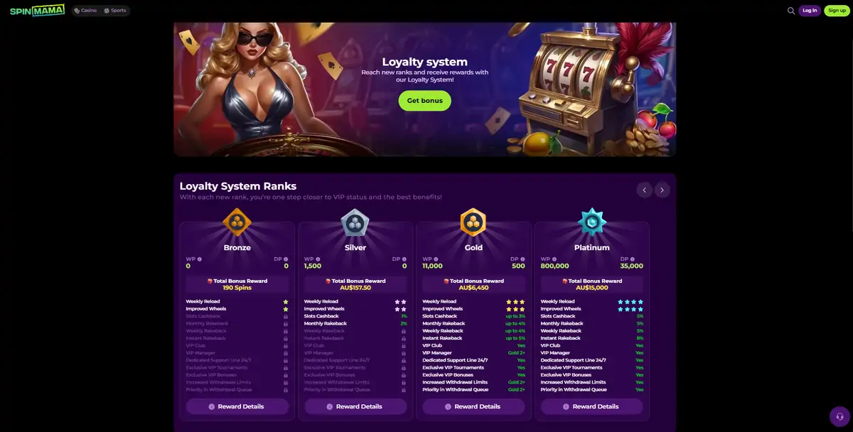 SpinMama VIP system