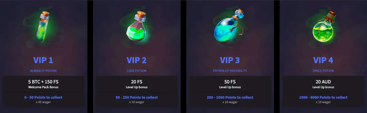 Mirax Casino bonus