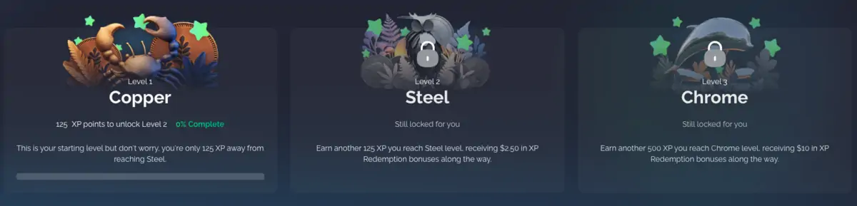 The Pokies Net bonus codes