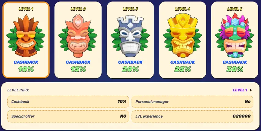 Gamblezen promo code