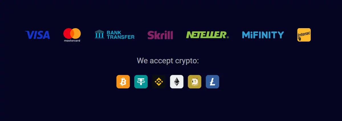 Crypto Casinos