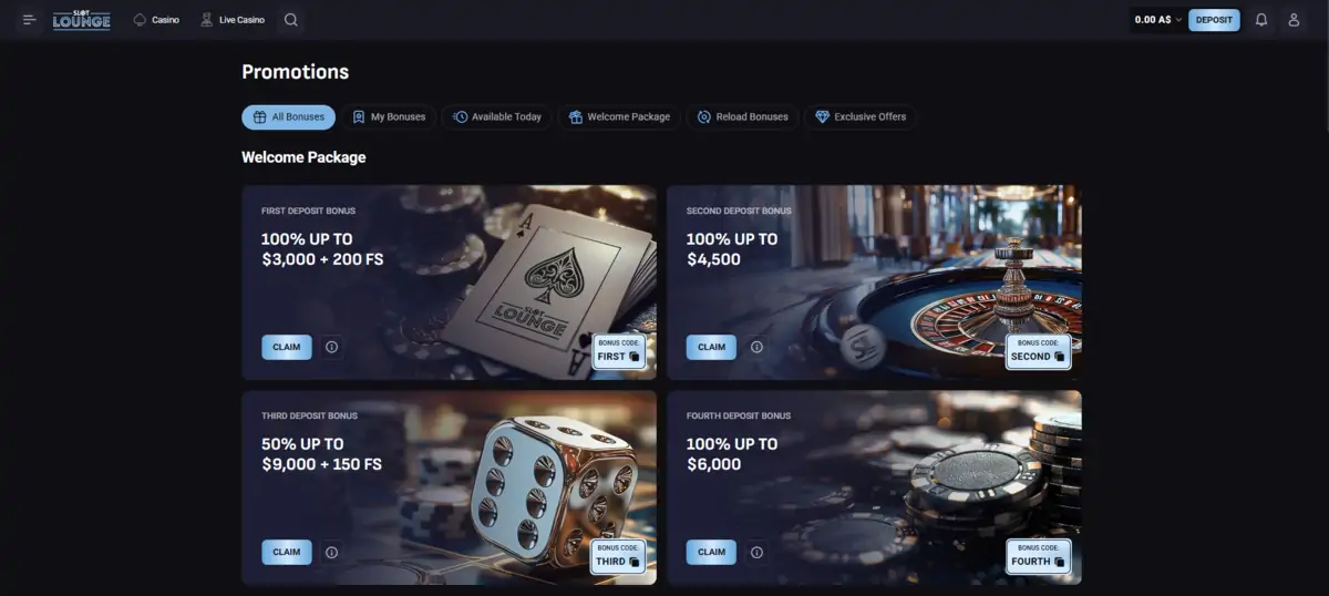 SlotLounge Casino bonuses SlotLounge bonuses