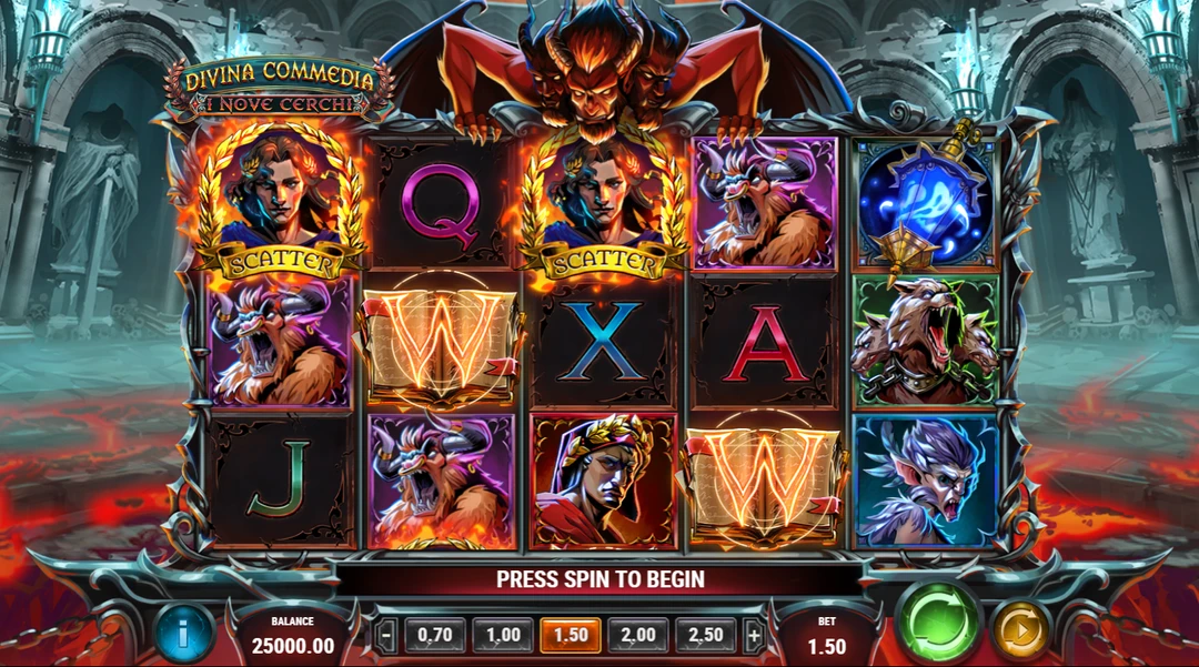 Divina Commedia | Nove Cerchi