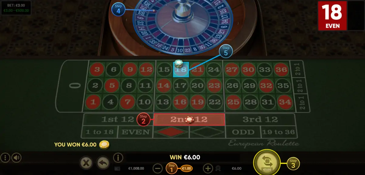 Roulette rules