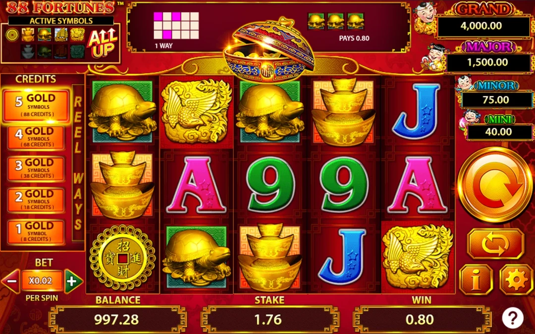 88 Fortunes slot demo 88 Fortunes